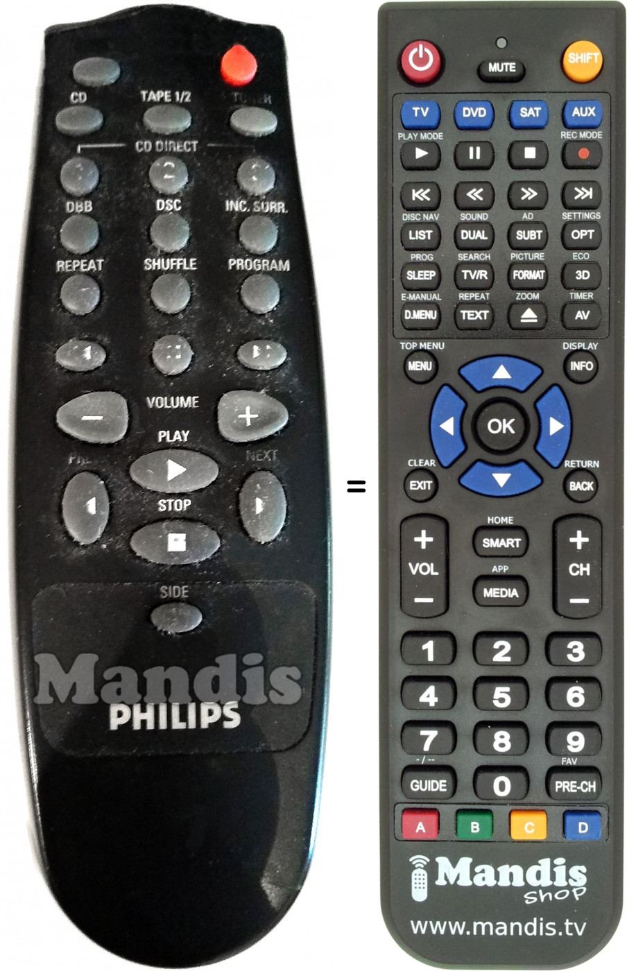 Télécommande équivalente Philips FW530C