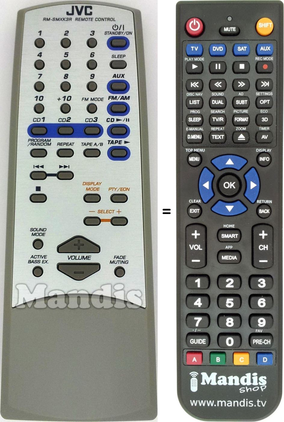 Télécommande équivalente JVC RM-SMXK3R