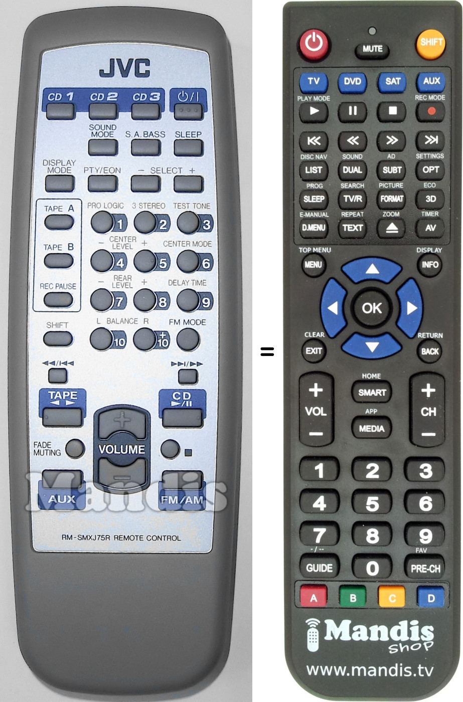 Télécommande équivalente JVC RMSMXJ75R
