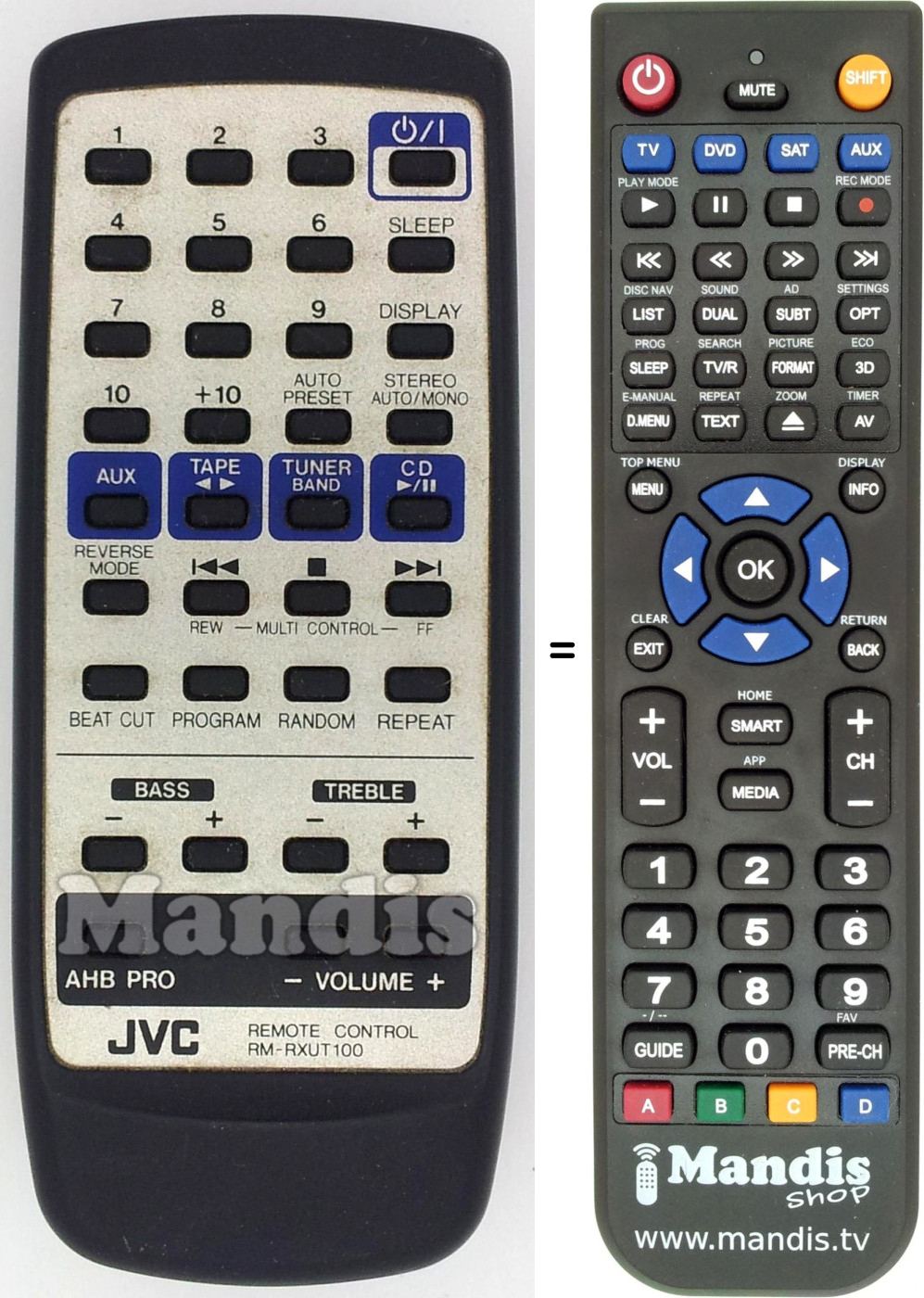 Télécommande équivalente JVC RM-RXUT 100