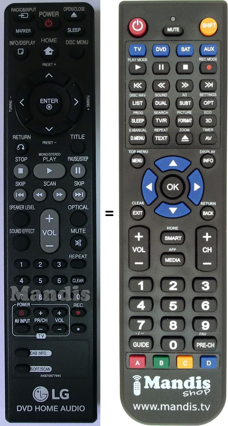 Télécommande équivalente AKB70877945
