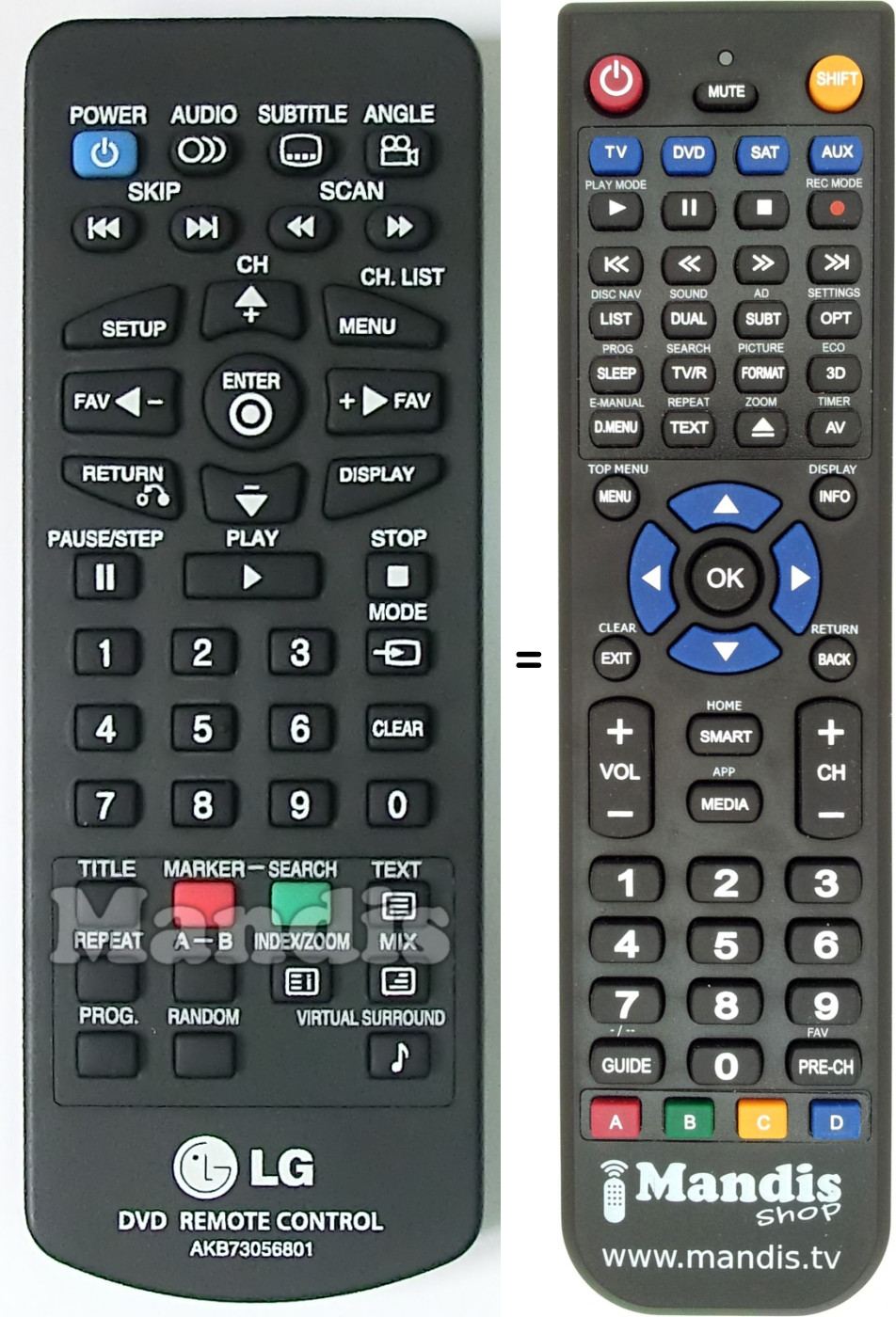 Télécommande équivalente LG AKB73056801