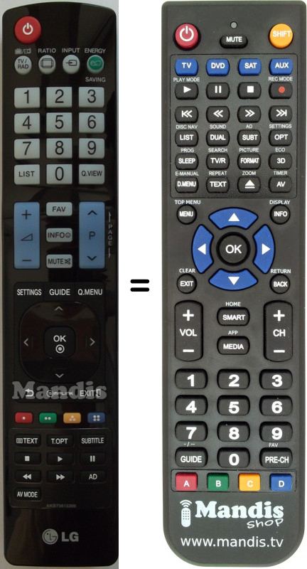 Télécommande équivalente LG AKB73615308