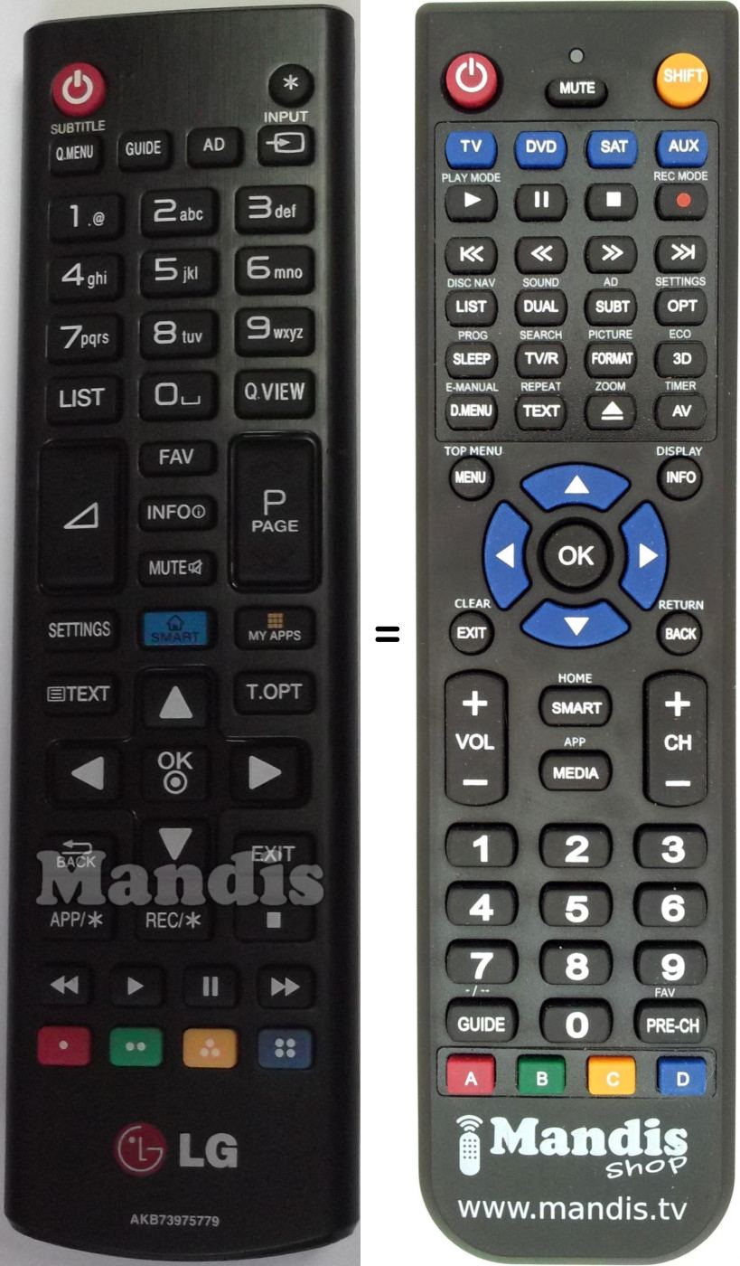 Télécommande équivalente LG AKB73975779