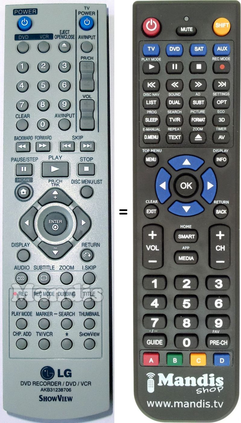Télécommande équivalente LG AKB31238706