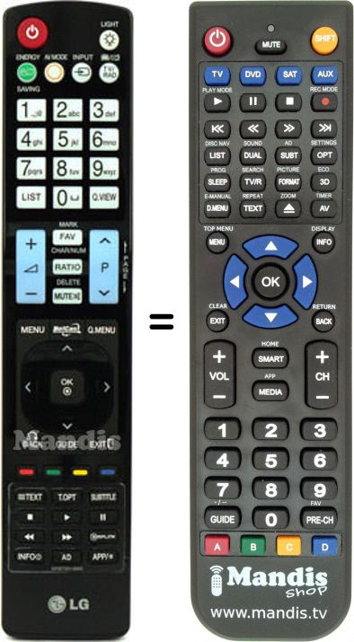 Télécommande équivalente LG AKB72914005