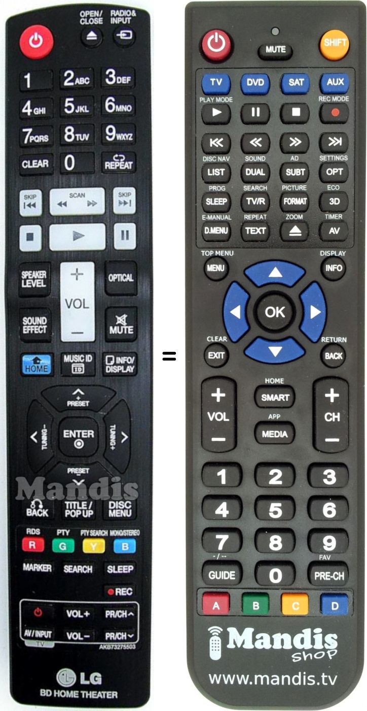 Télécommande équivalente LG AKB73275503