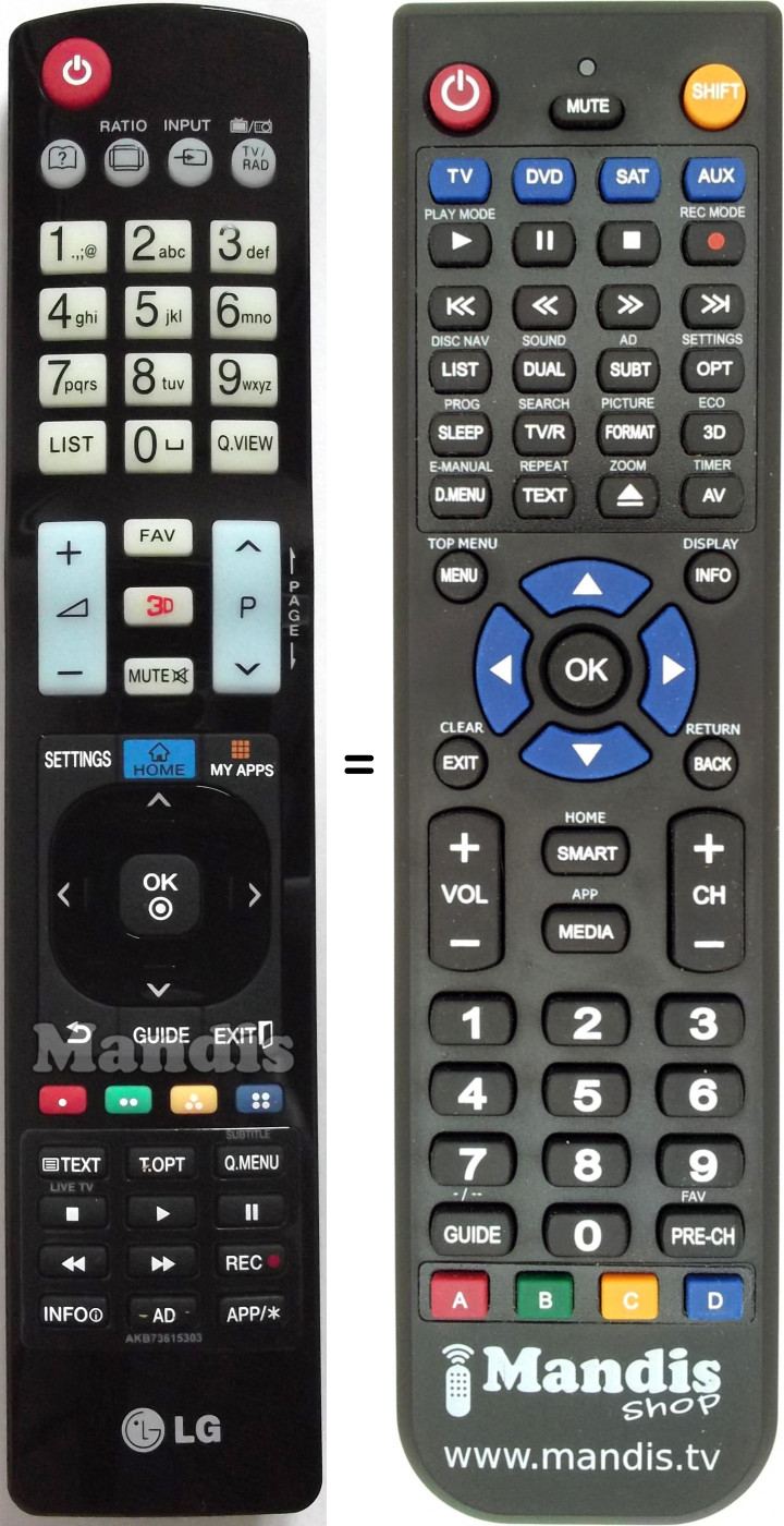 Télécommande équivalente AKB 73615303