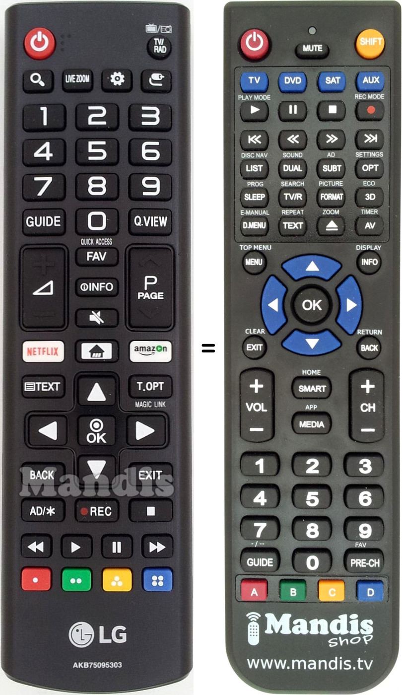 Télécommande équivalente LG AKB75095303