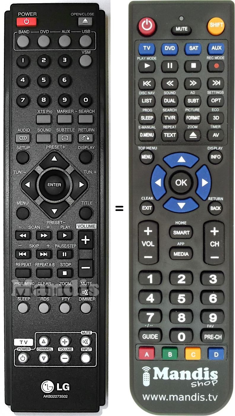 Télécommande équivalente LG AKB32273502