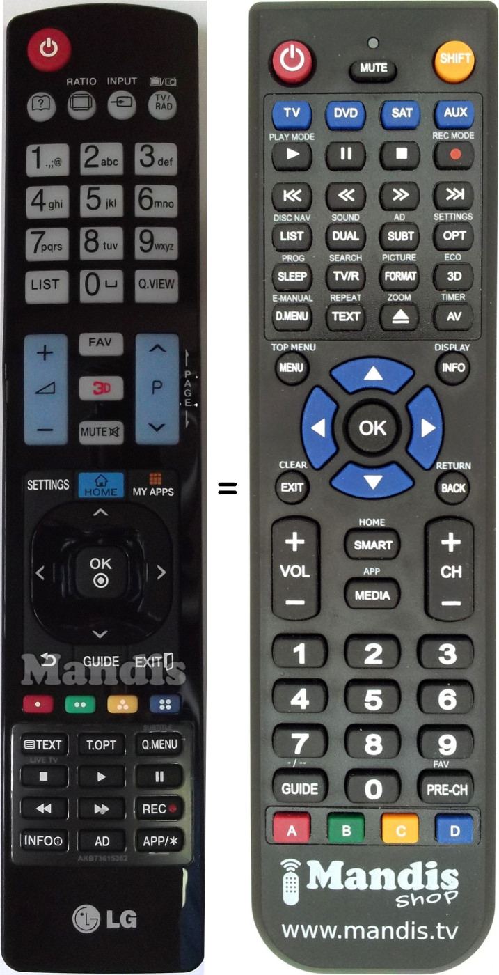 Télécommande équivalente LG AKB73615362