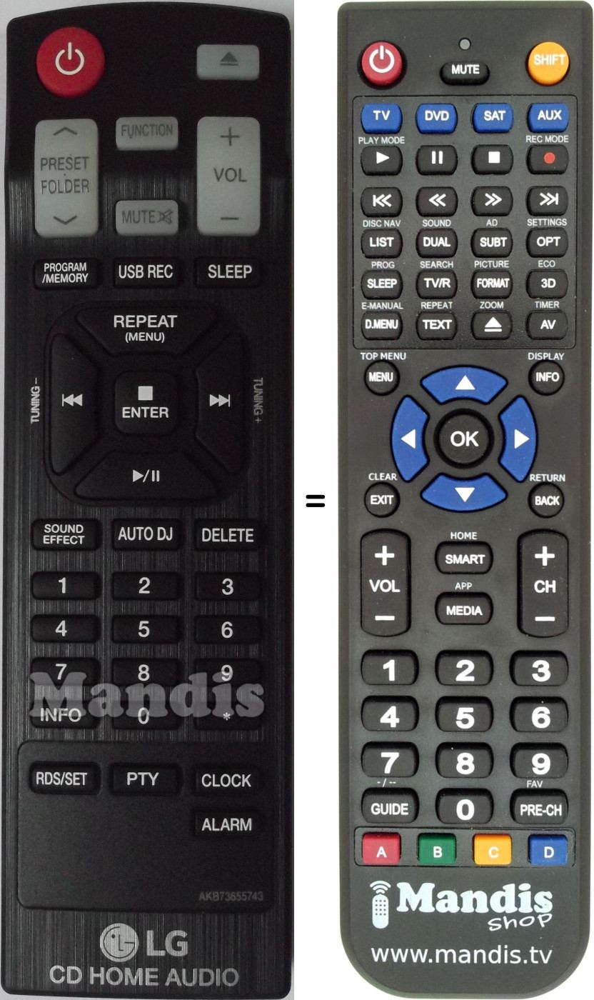 Télécommande équivalente LG AKB73655743
