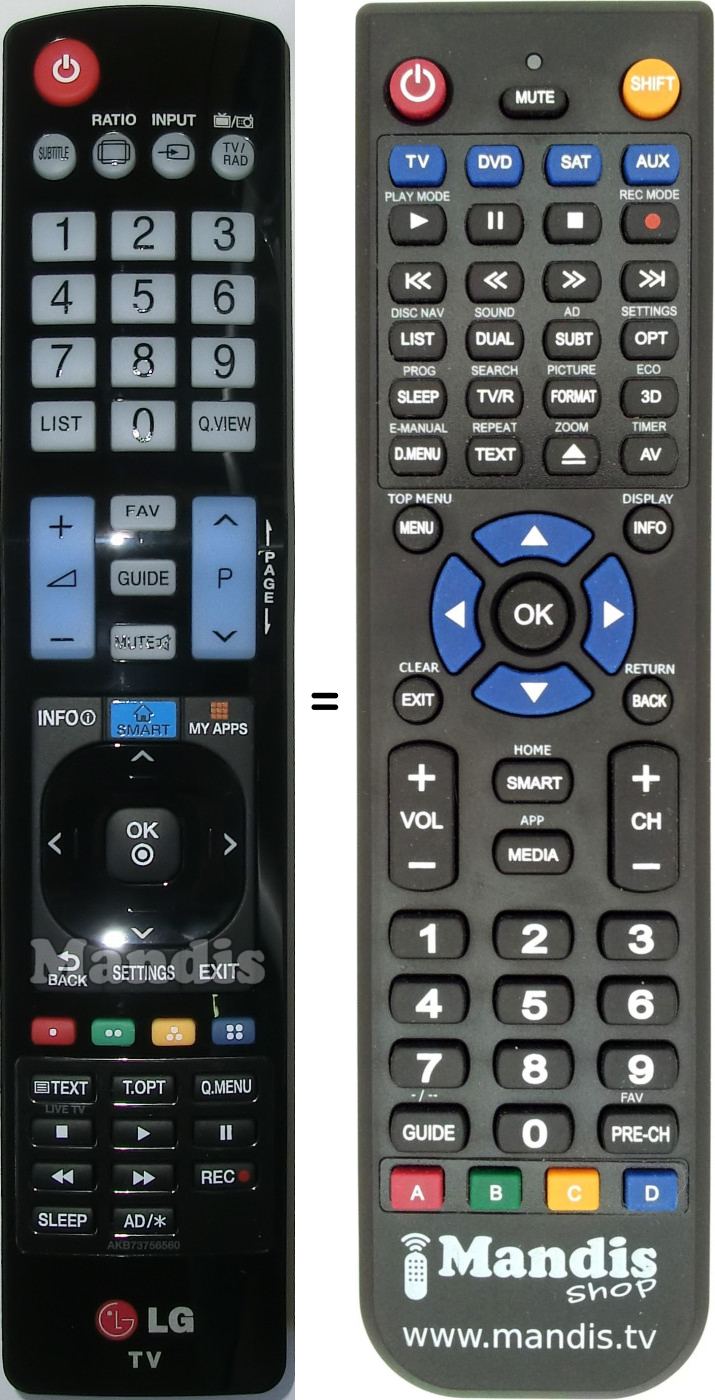Télécommande équivalente LG AKB73756560