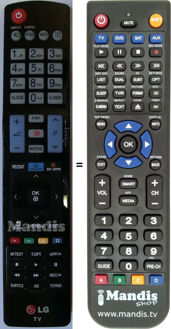 Télécommande équivalente LG AKB 73756565