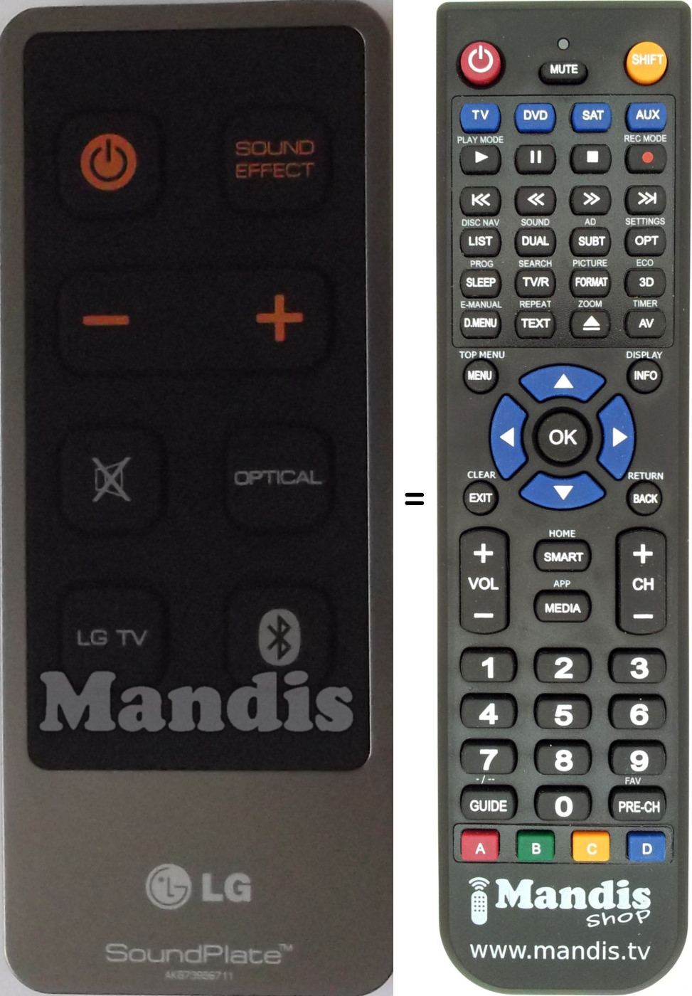 Télécommande équivalente LG AKB73996711