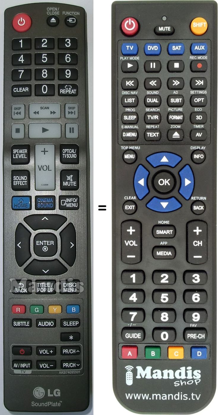 Télécommande équivalente LG AKB74095501