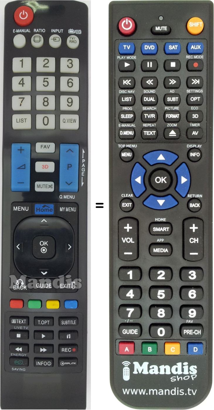 Télécommande équivalente AKB73615309