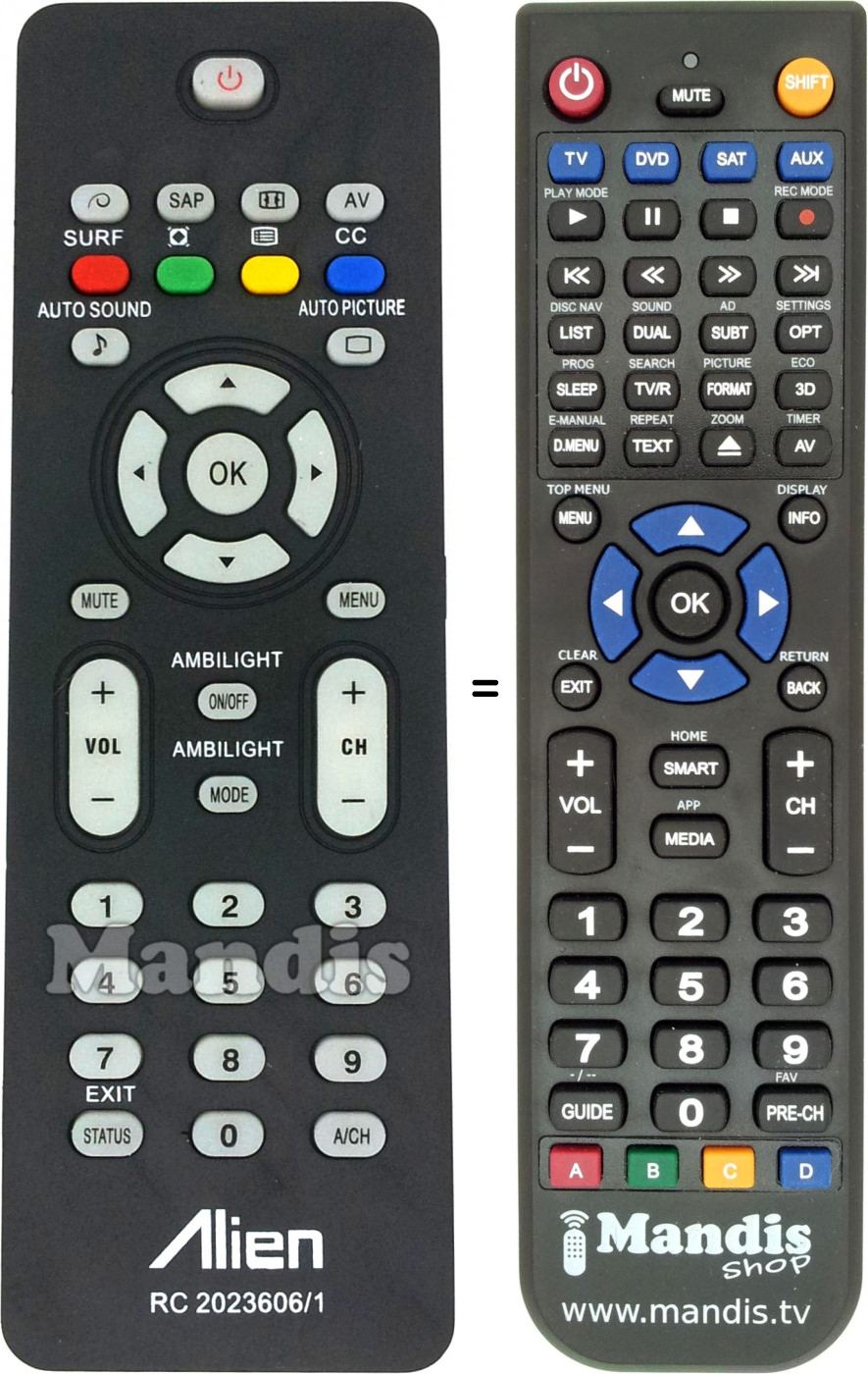 Télécommande équivalente RC20236061