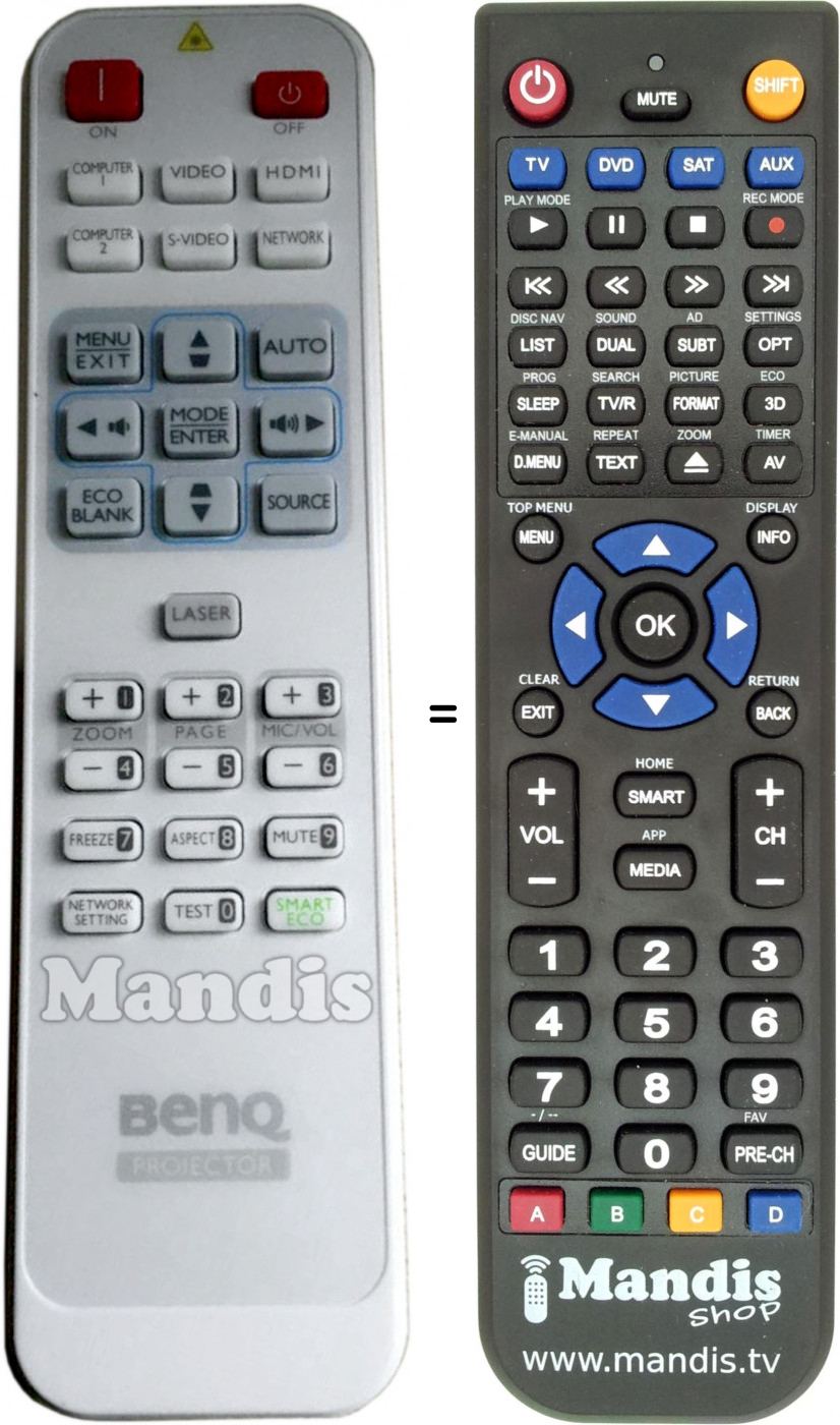 Télécommande équivalente Benq MW721