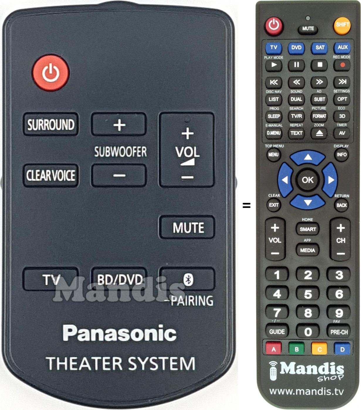 Télécommande équivalente Panasonic N2QAYC000103