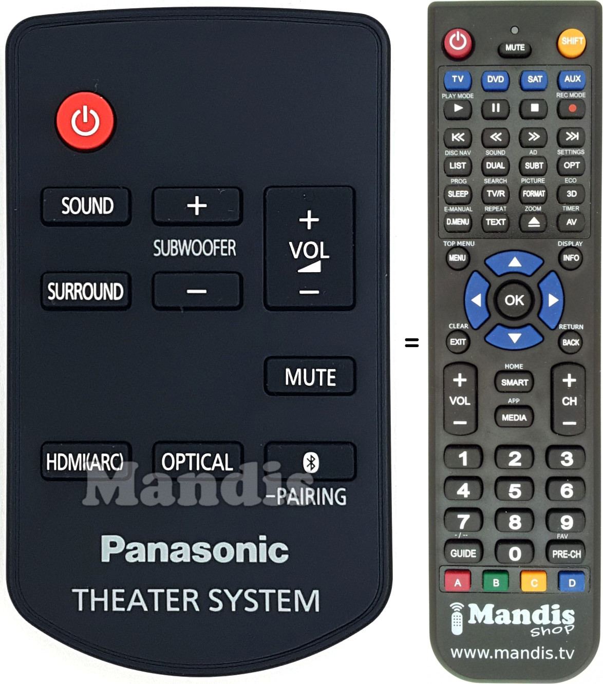Télécommande équivalente Panasonic N2QAYC000115