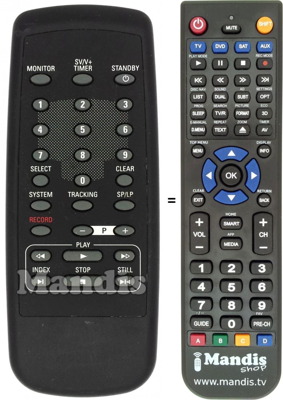 Télécommande équivalente Philips RT160-301