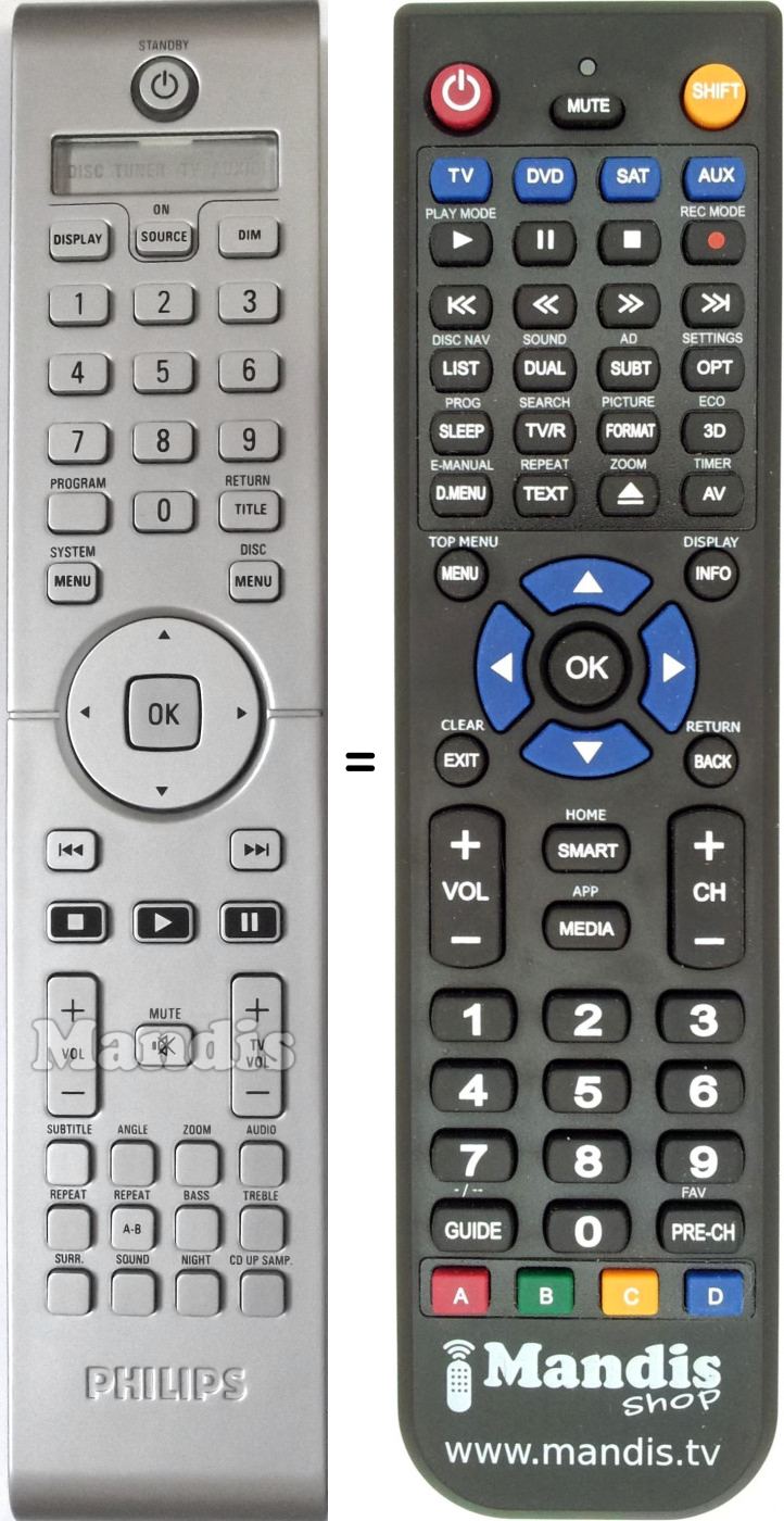 Télécommande équivalente Philips 313925870051