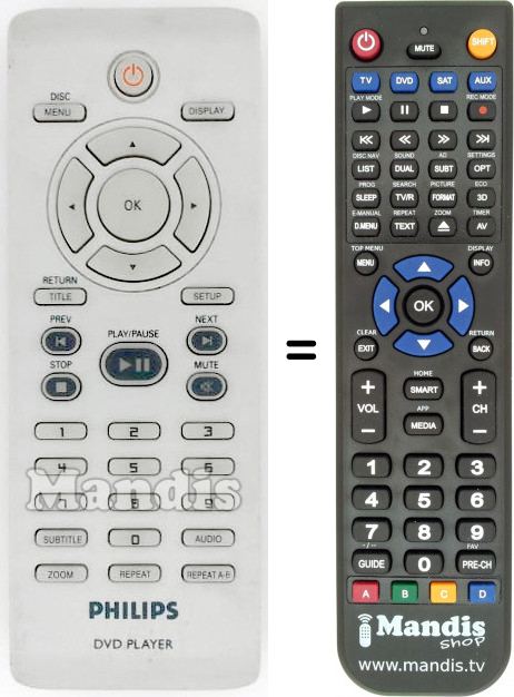 Télécommande équivalente Philips 242254900908