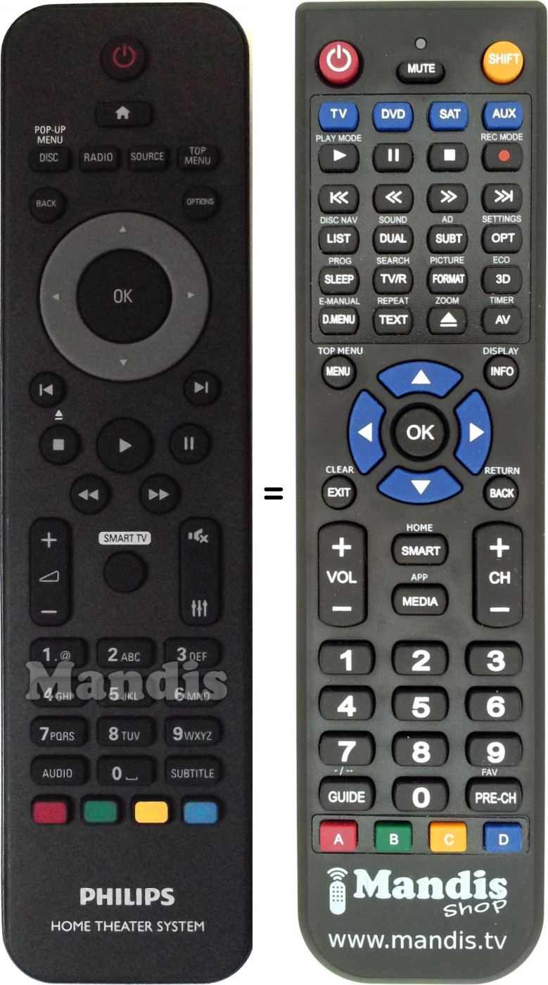 Télécommande équivalente Philips 996510061354