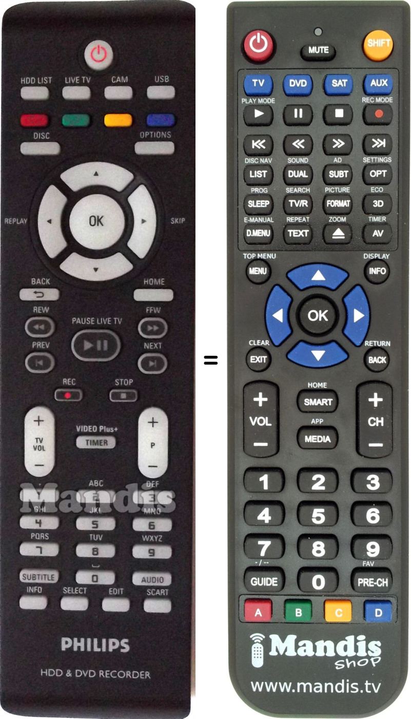 Télécommande équivalente Philips 242254901717