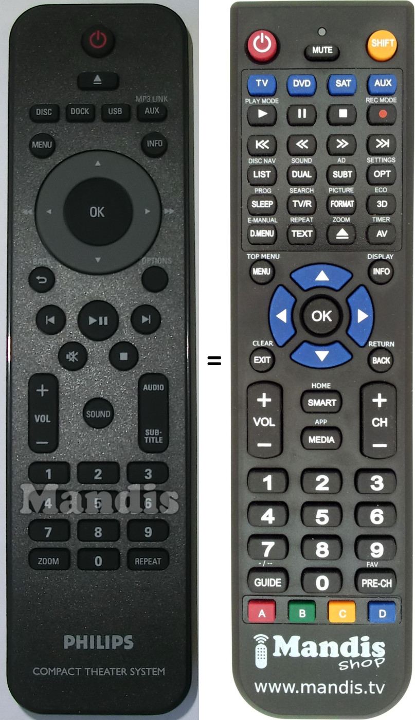 Télécommande équivalente Philips 242254902188