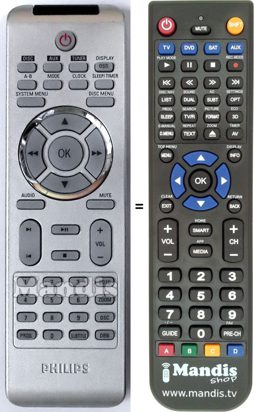 Télécommande équivalente Philips 996510004617