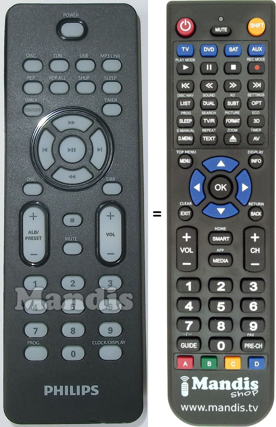 Télécommande équivalente Philips 996510022879