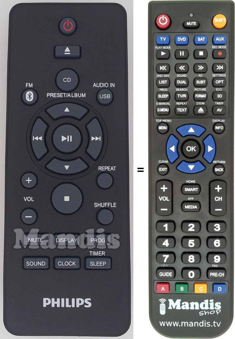 Télécommande équivalente Philips 996510063432