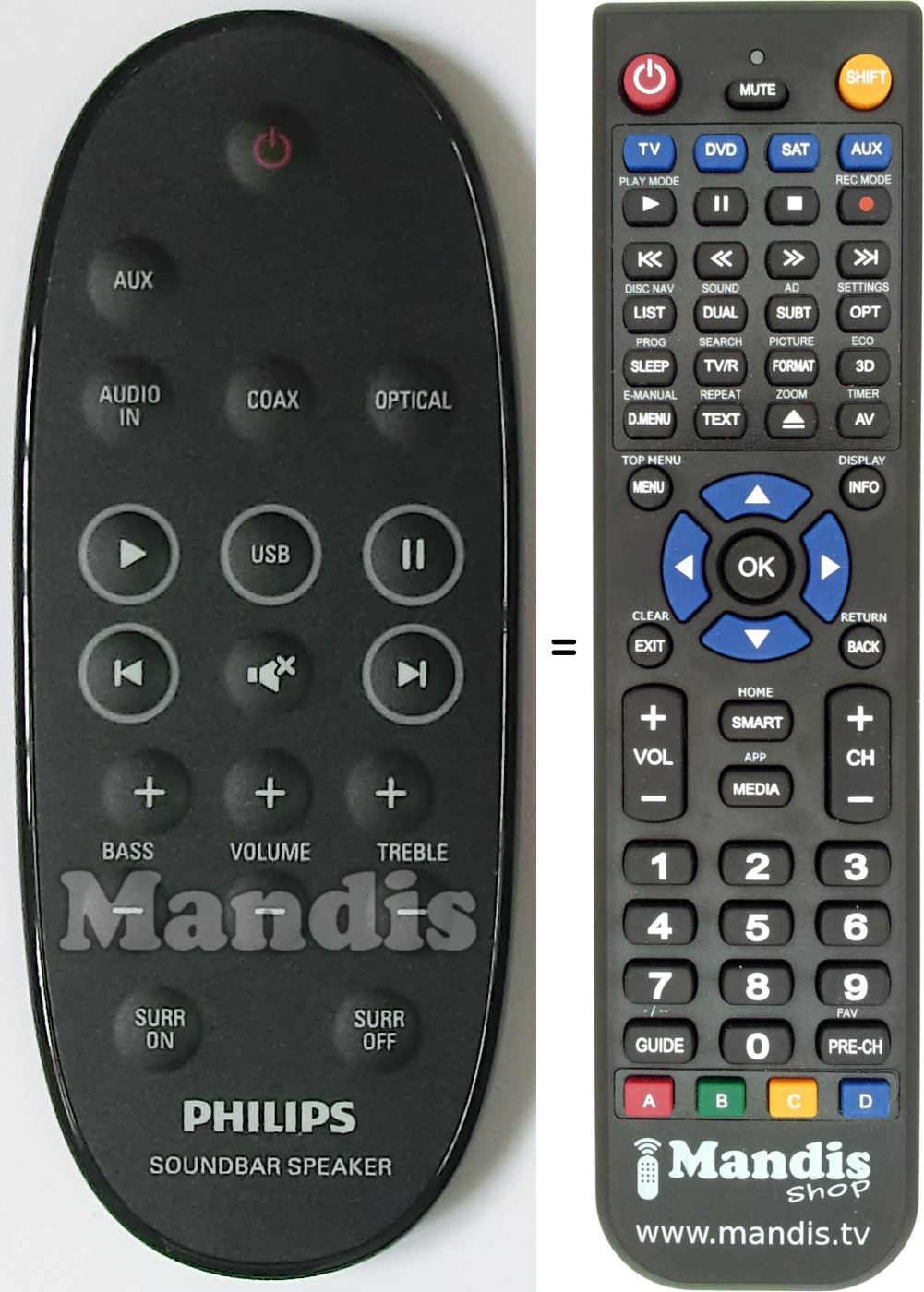 Télécommande équivalente Philips 996580000582