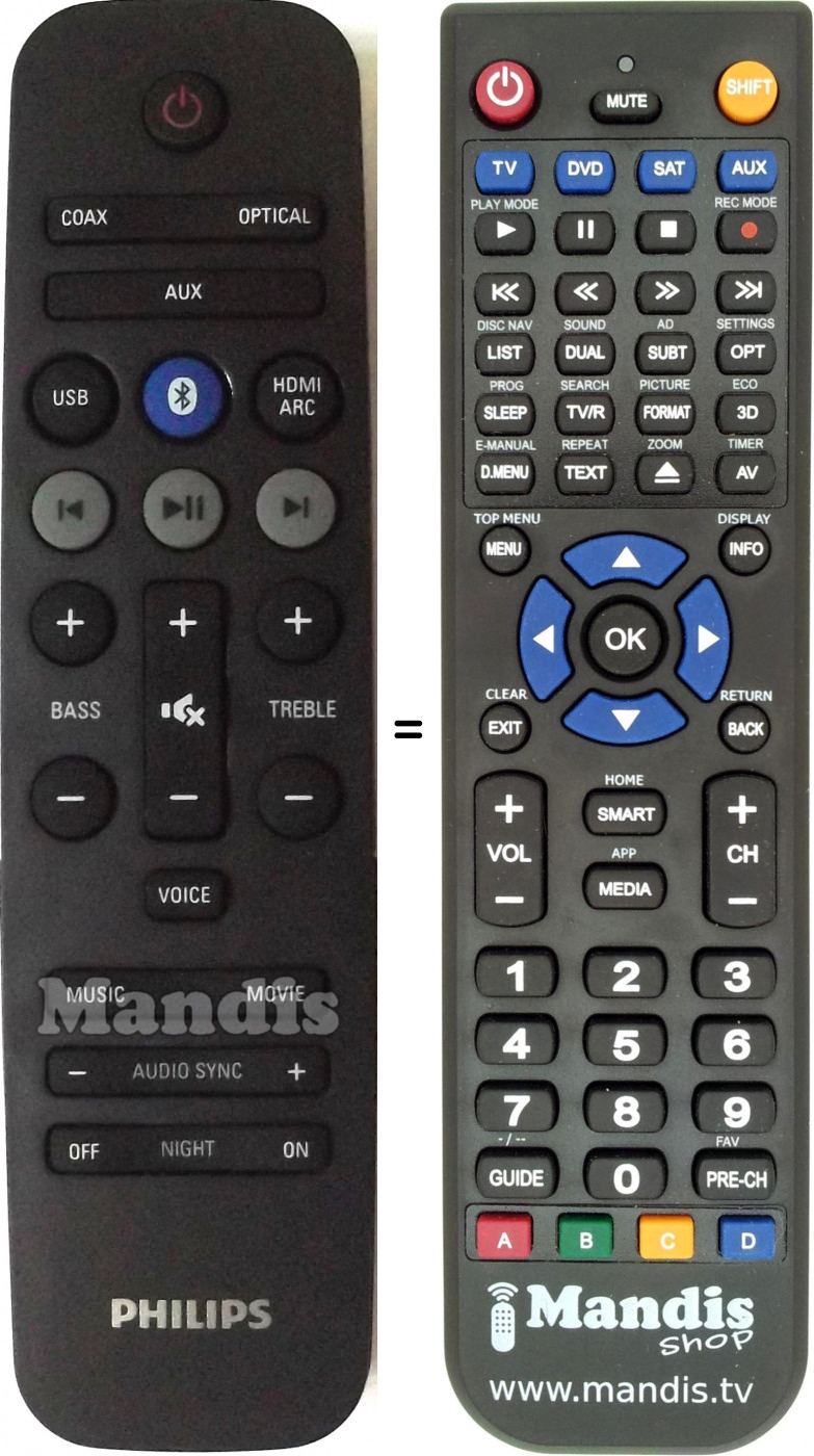 Télécommande équivalente Philips 996580005296