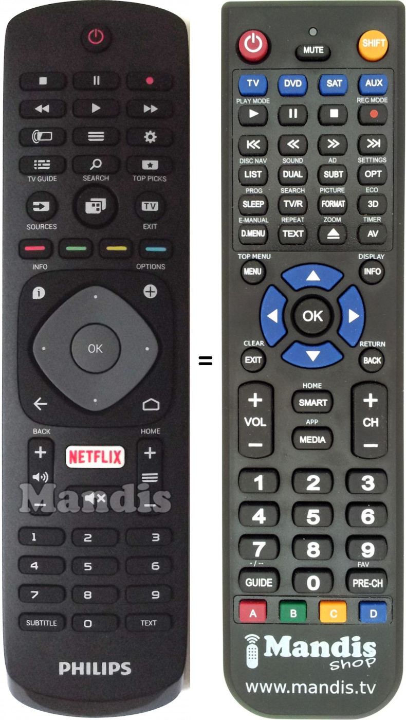 Télécommande équivalente Philips 996596001555