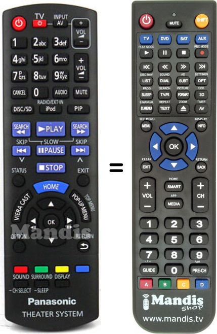 Télécommande équivalente Panasonic N2QAYB000630