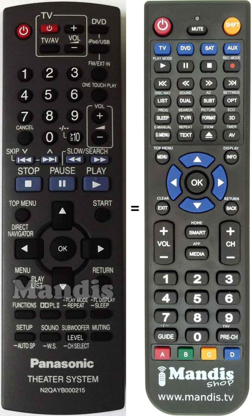 Télécommande équivalente N2QAYB000215