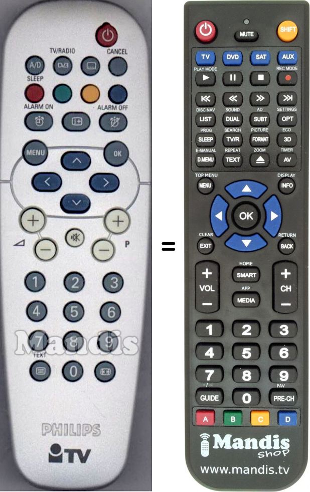 Télécommande équivalente Philips RC4730-01