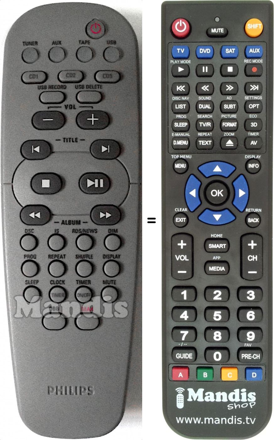 Télécommande équivalente Philips RC19532018-01