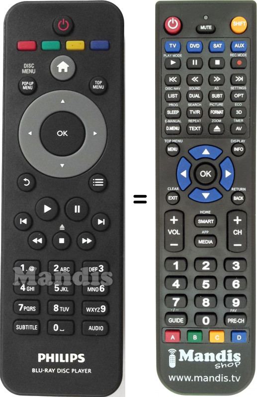 Télécommande équivalente Philips 996510048299