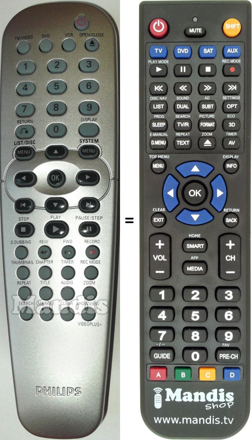 Télécommande équivalente Philips CRP64801