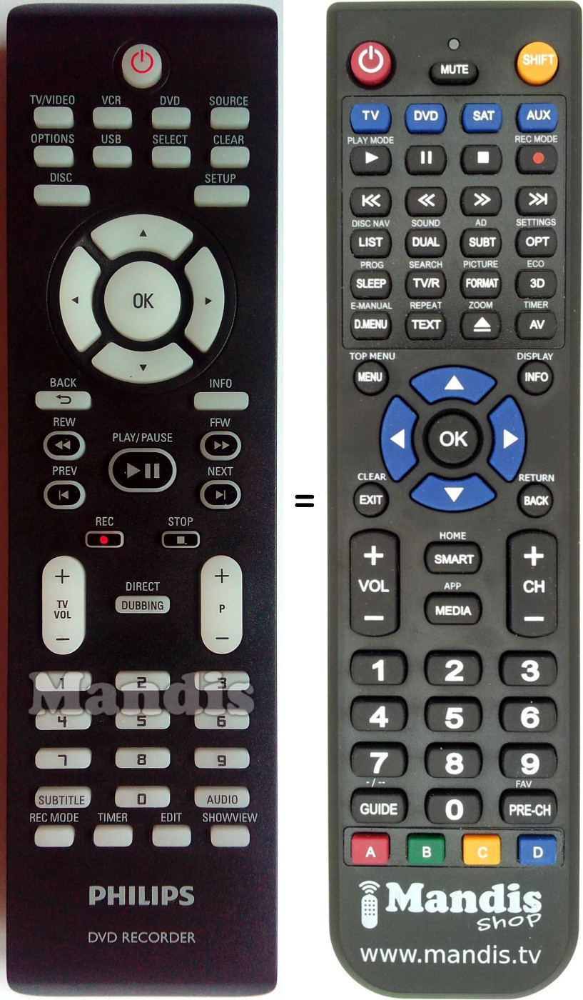 Télécommande équivalente Philips 242254901865