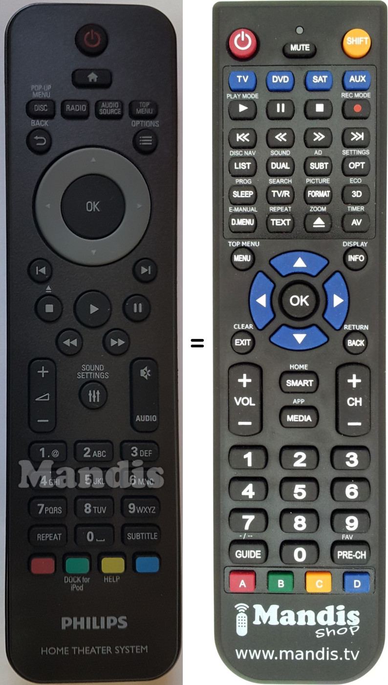 Télécommande équivalente Philips 996510051433