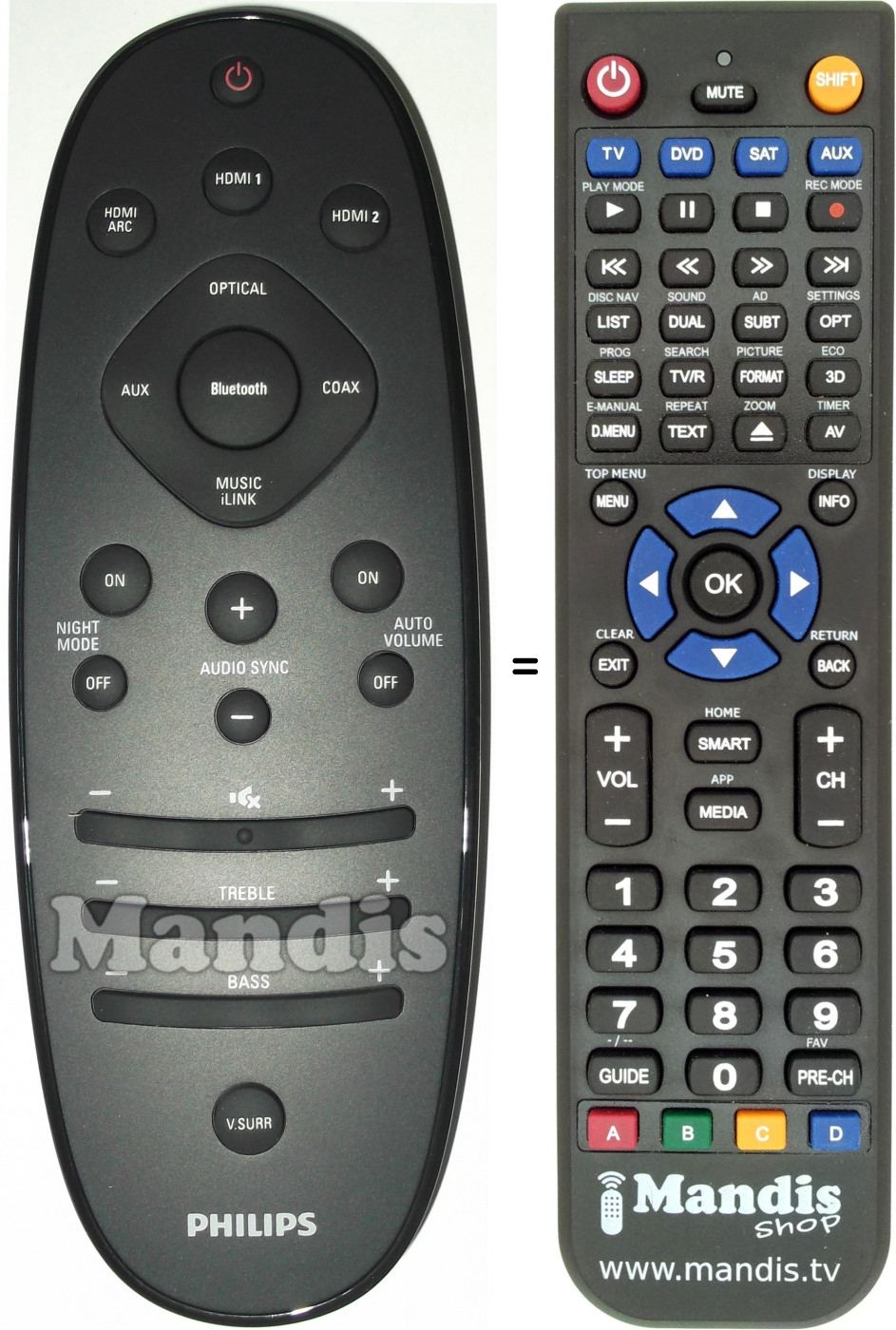 Télécommande équivalente Philips 996510058017