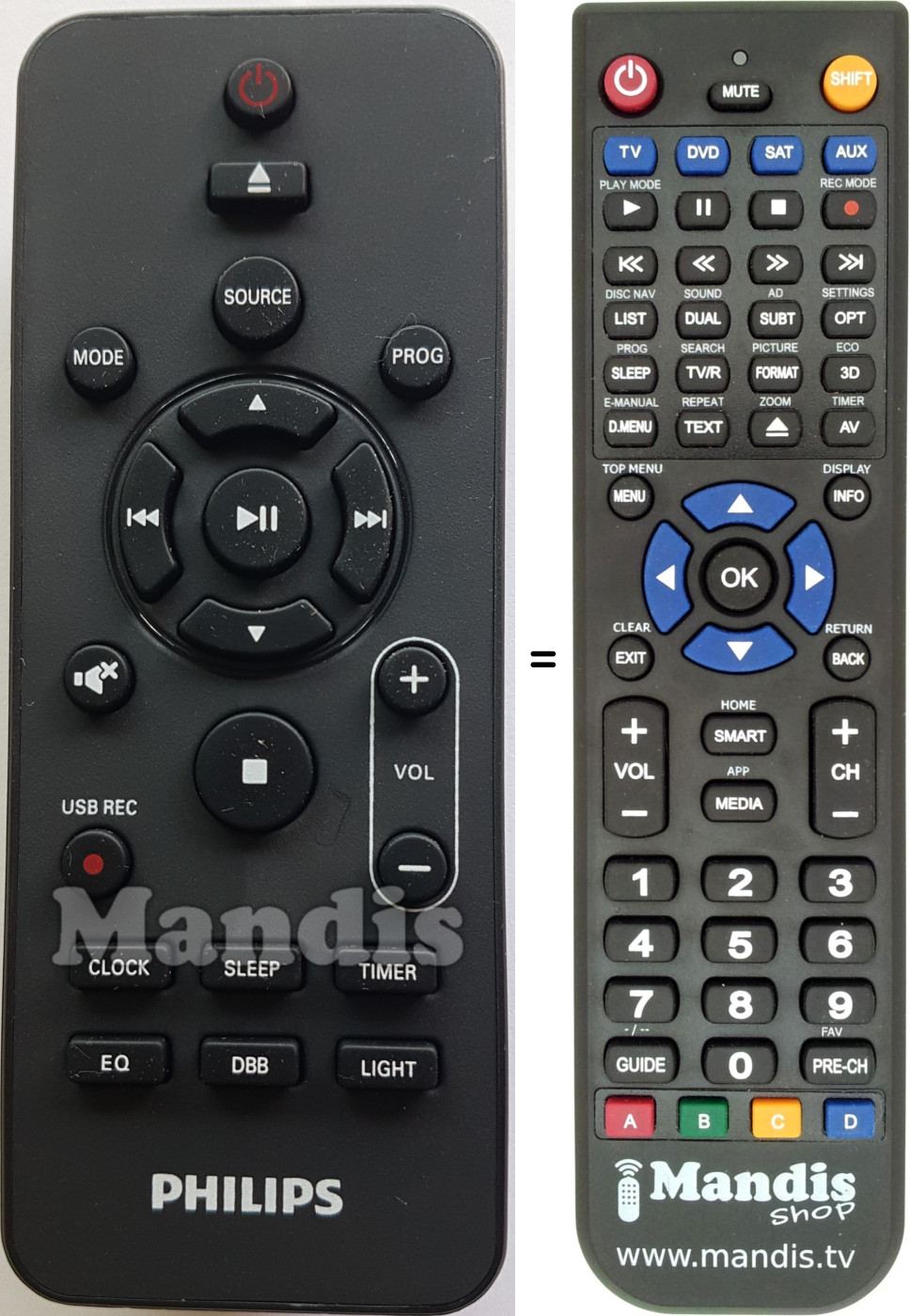Télécommande équivalente Philips 996580005658
