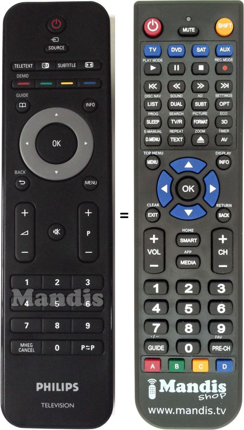 Télécommande équivalente Philips RC214360502