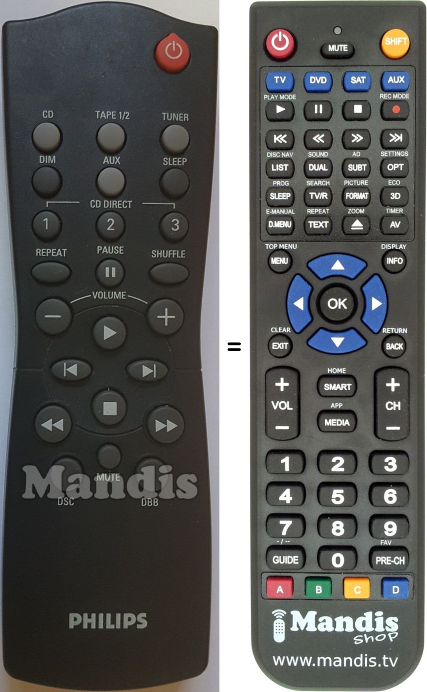 Télécommande équivalente Philips RC28242501
