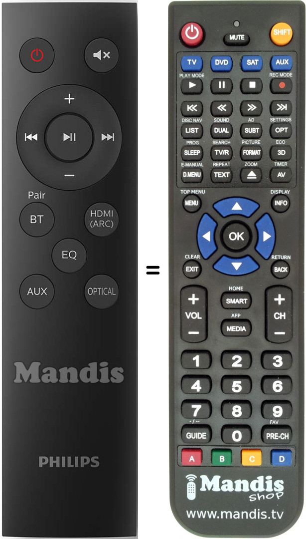 Télécommande équivalente Philips TAB5305